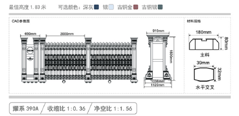 長沙伸縮門,長沙電動門,長沙電動伸縮門,長沙伸縮門,長沙電動伸縮門廠