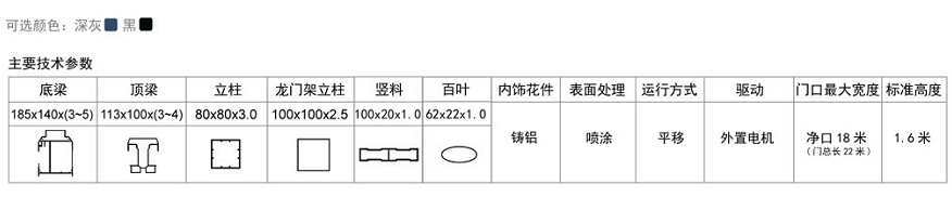 長沙伸縮門,長沙電動門,長沙電動伸縮門,長沙伸縮門,長沙電動伸縮門廠