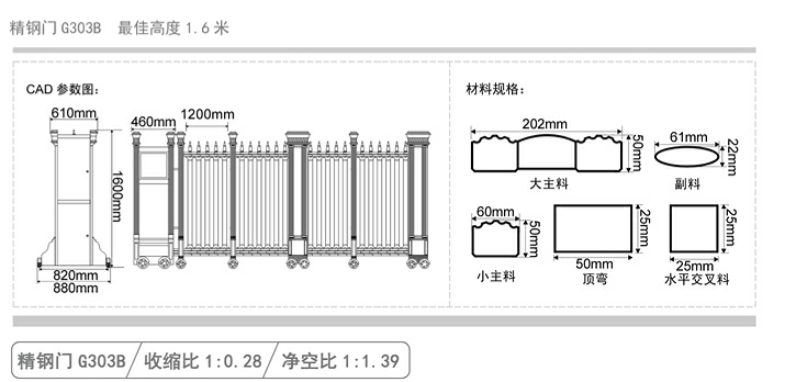 長沙伸縮門,長沙電動門,長沙電動伸縮門,長沙伸縮門,長沙電動伸縮門廠